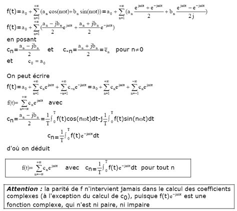 Ntroduire 87 Imagen Formule De Fourier Fr Thptnganamst Edu Vn