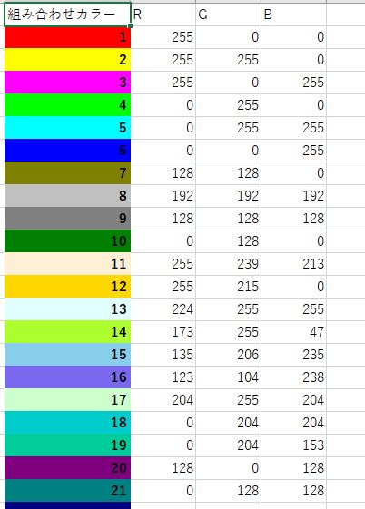 Rgb Vba Create