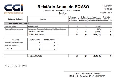 Relatório Anual do PCMSO Wiki CGI Software de Gestão