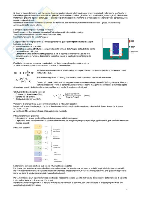 Chimica Farmaceutica E Tossicologica I Appunti