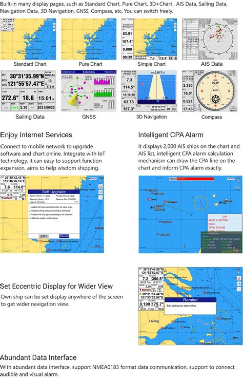 Marine Electronics Marine Gps Chart Plotter Ais Class B Combo Xinuo Hm-5917 Large Screen 17" Lcd ...