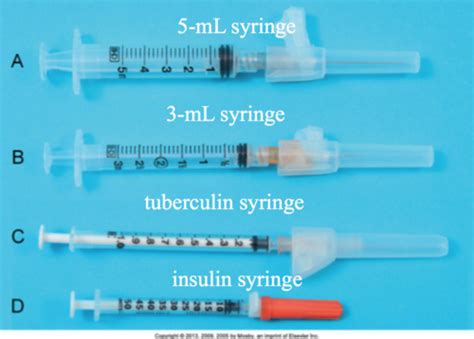 Parenteral Syringe 3 Ml