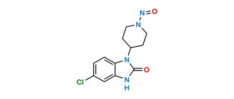 N Nitroso Domperidone EP Impurity A SynZeal