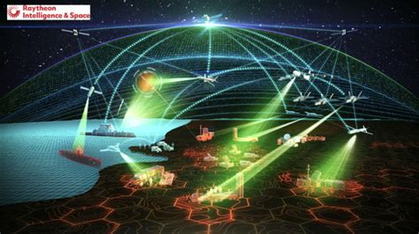 Raytheon Intelligence Space Demonstrates Multi Domain Advanced