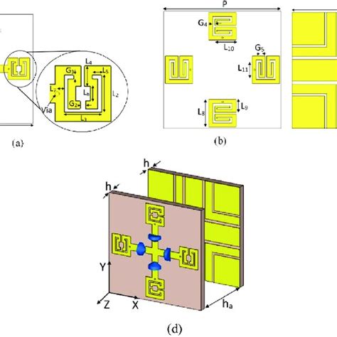 Proposed Fsr Unit Cell Geometry A Top View Of Top Layer B Bottom