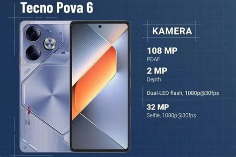 Tecno Pova Smartphone Dengan Spesifikasi Unggulan Kamera Mp Dan