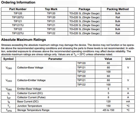 TIP120 PDF - NPN Darlington Transistor - Fairchild - DataSheetGo.com