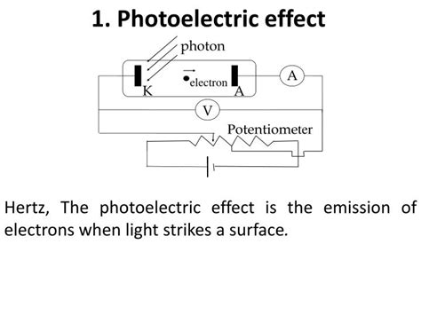 Ppt 1 Photoelectric Effect Powerpoint Presentation Free Download Id1923084