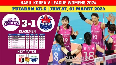 Pink Spiders Hajar Hi Pass Hasil Dan Klasemen Liga Voli Korea