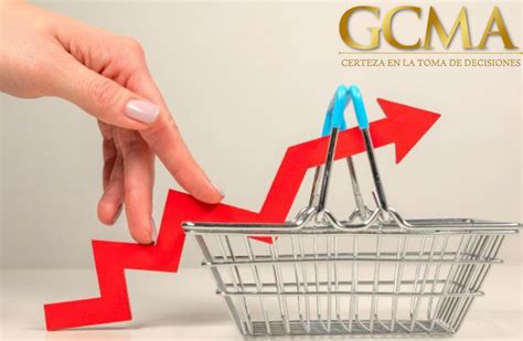 PACIC Y APECIC Seguimiento Semanal Al Precio De Los ProductosPACIC