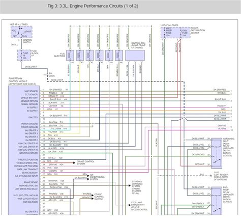 Dodge Caravan Wiring Computer Diagram