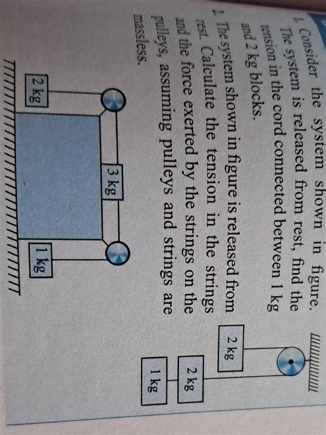 Consider The System Shown In Figure The System Is Released From Rest