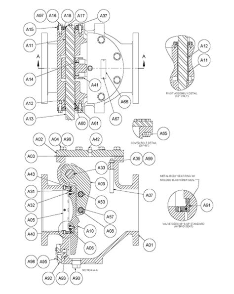 Swing Check Valve | 4Matic Valves Manufacturer and Exporter