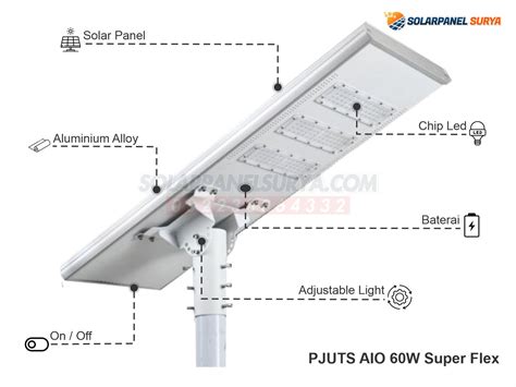 Jual Lampu Jalan Pju Solar Cell All In One Watt Super Flex