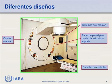 Ppt Protecci N Radiol Gica En Radioterapia Powerpoint Presentation