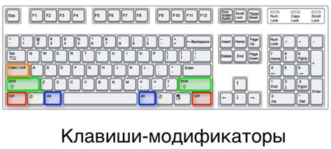 Горячие клавиши windows 10 | Клавиши, Клавиатура, Операционная система