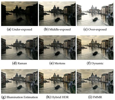 J Imaging Free Full Text Multiple Exposure Image Fusion For Hdr