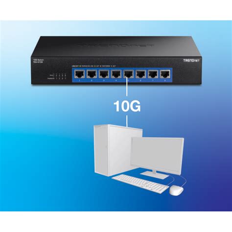 10G Switches – 8-Port 10G Switch | TRENDnet - TRENDnet TEG-S708