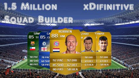 Fifa Million Hybrid Squad Builder Ft Robben Neymar Imotm