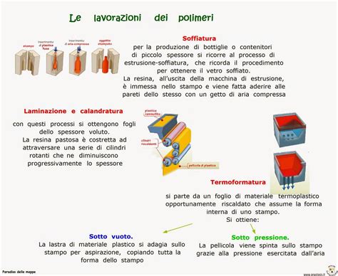 Paradiso Delle Mappe Tecnica Media Geography Culture