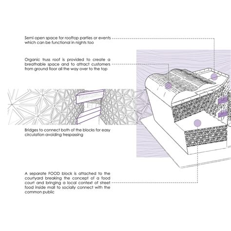 Ayush Verma | Architecture + Design | Portfolio | 2019-2022 | SPA ... 