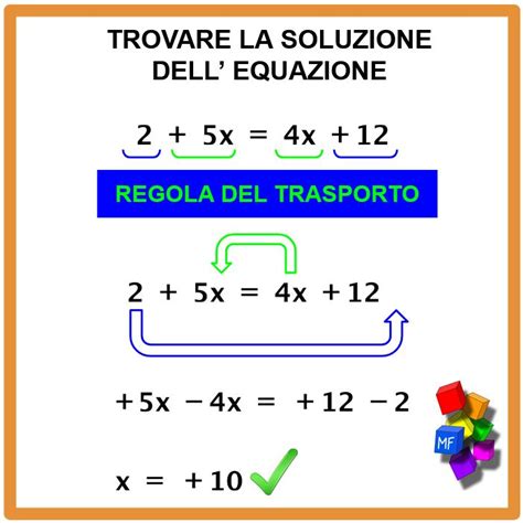 Come Si Risolve Un Equazione Di Primo Grado Matematica Facile