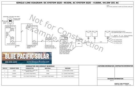 Enphase Micro Inverter Diy Solar 2 5 Kw Panel Kit Diy On Grid