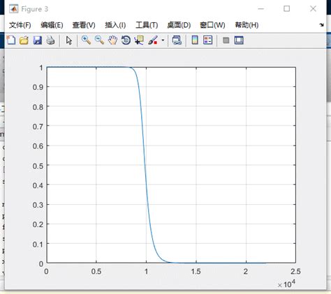 基于matlab的语言采集及处理audioread函数对语音信号采样 Csdn博客