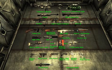 Best Fallout Weapons