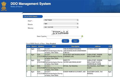 DDO Code List UP District Wise 2025