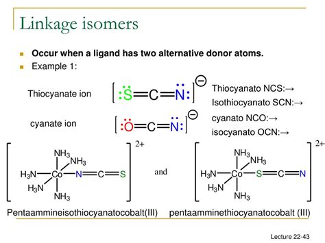 PPT CHEM1612 Pharmacy Week 8 Complexes I PowerPoint Presentation