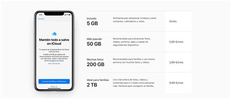 Cómo liberar espacio en tu iPhone para prolongar su rendimiento