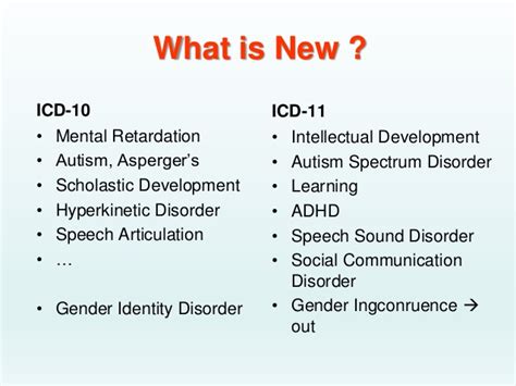 Core And Co Morbid Features Casd 7317x Cbse 7685t Introduction To Autism Spectrum Disorders