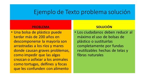 Estructura De Texto De Solución De Problema