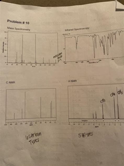 Solved Problem 10 Mass Spectrometry Infrared Spectroscopy Chegg