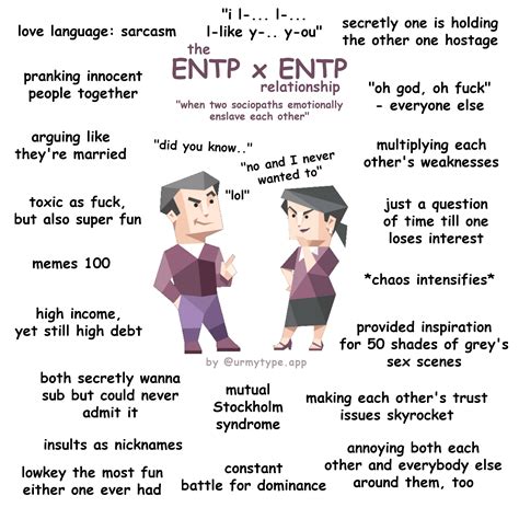 Fun With Mbti Mbti Types In Meetings Intp Entp Infp Hot Sex Picture