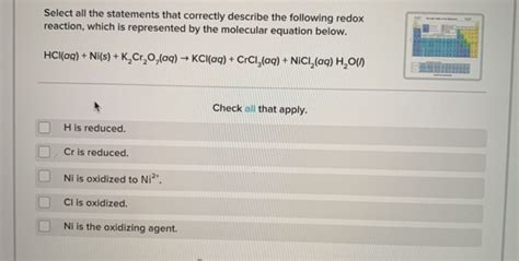 Solved Select All The Statements That Correctly Describe The Chegg