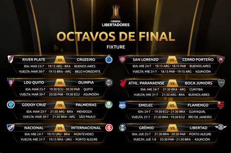 Conmebol Divulga Datas E Horários Dos Jogos Das Oitavas Da Libertadores