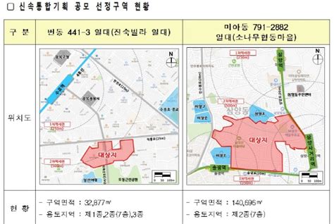 강북구 신속통합기획 주택재개발사업 후보지 2개소 선정