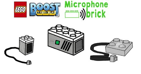 LEGO IDEAS - Share your most creative ideas on fun LEGO® Voice ...