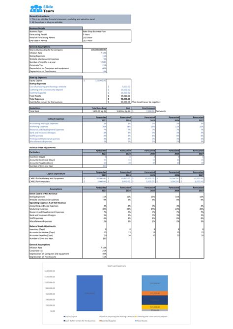 Financial Statements Modeling And Valuation For Bake Shop Business Plan In Excel Bp Xl Ppt Sample