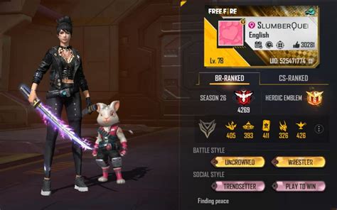 Free Fire Max Slumber Queens Max Id Stats Real Name Monthly Income