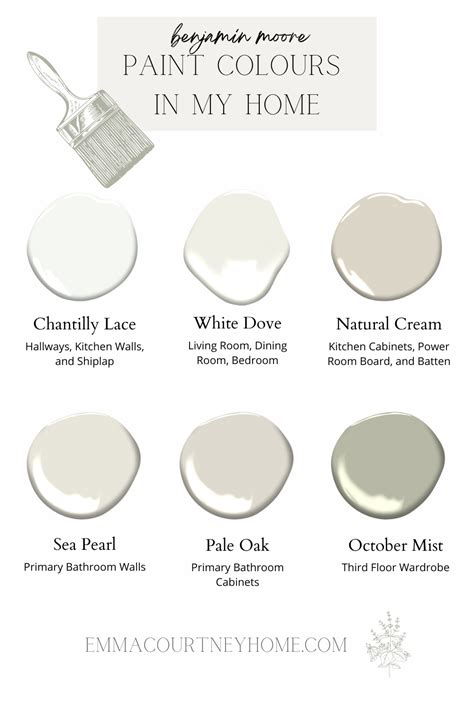 Paint Colours For Your Home Soothing Hues Get Inspired