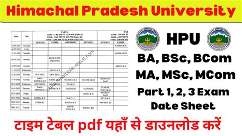 HPU Time Table 2024 Himachal Pradesh University Exam Date