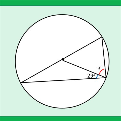 Circle Theorems | MathsHKO