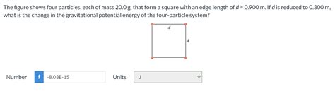 Solved The Figure Shows Four Particles Each Of Mass G Chegg