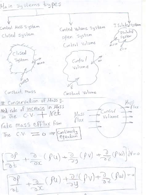 Fluid Mechanics - Sheet 0 - Solutions | PDF 