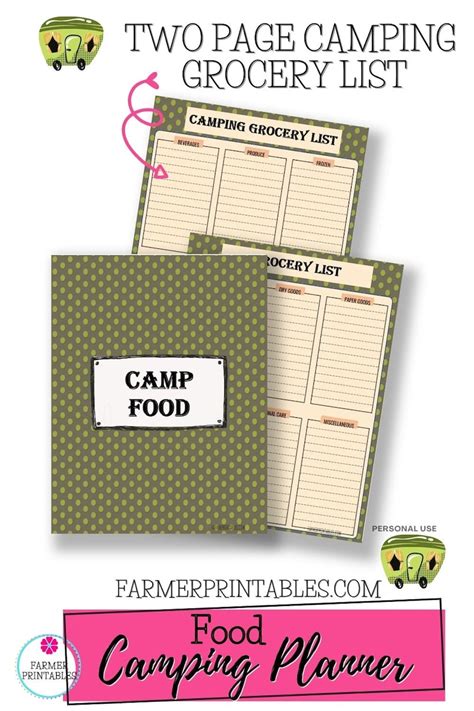 Printable Camping Meal Food Planner, Camping Grocery List, Camping ...