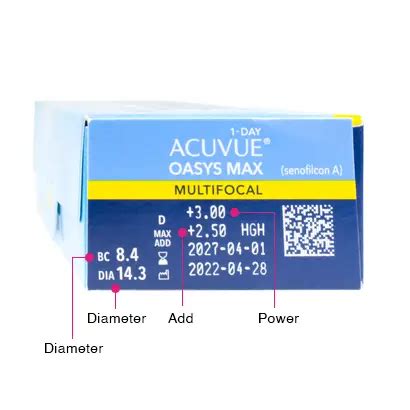 Acuvue Oasys Max Day Multifocal Best Price In The Uk