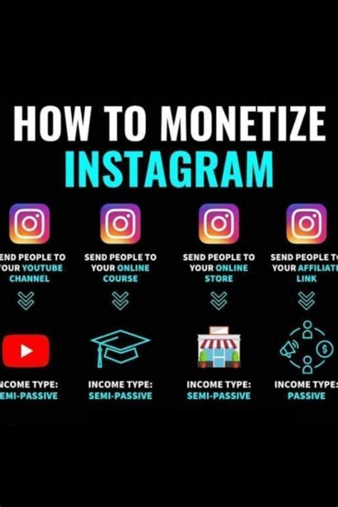 How To Monetize Instagram Statements Tipps